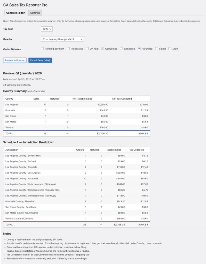 woocomerce ca sales tax reporter plugin
